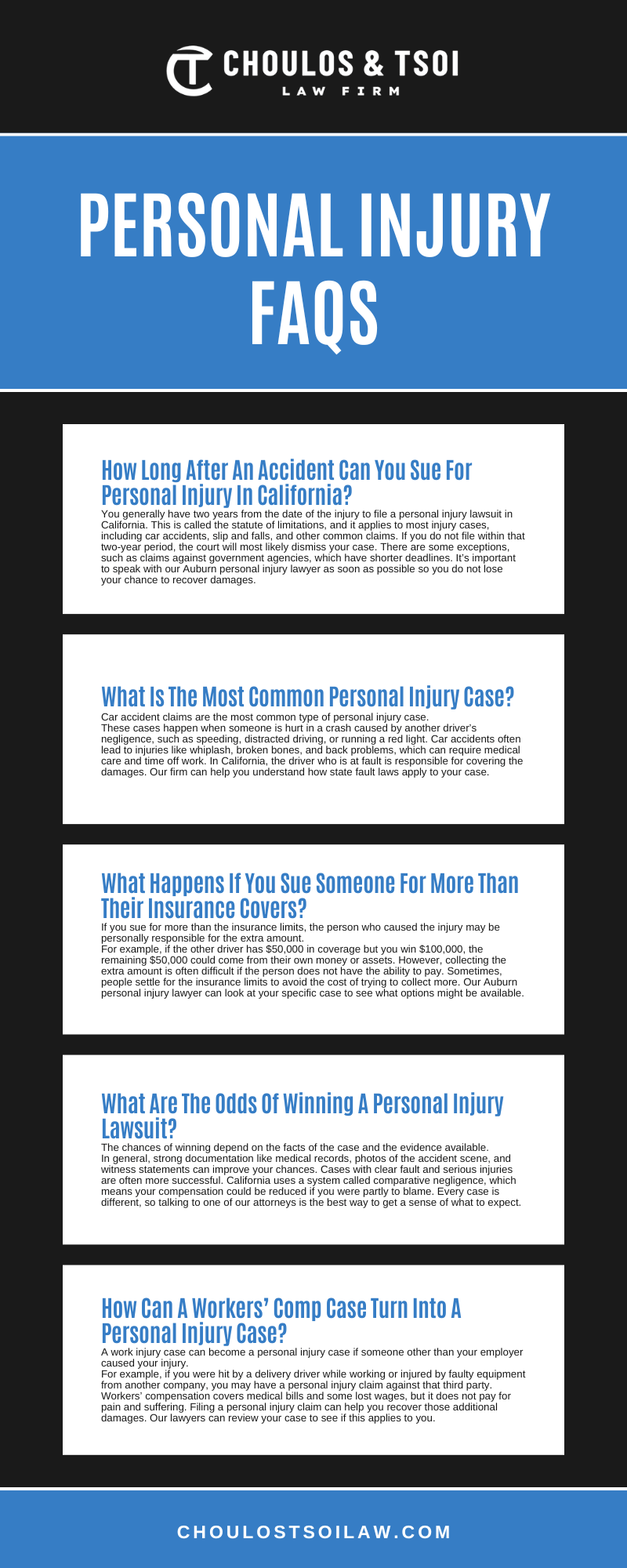 Auburn Personal Injury FAQs Infographic